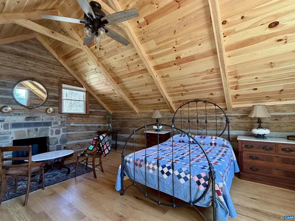 $649,000 | 899 Wares Gap Road, Amherst, VA 24521