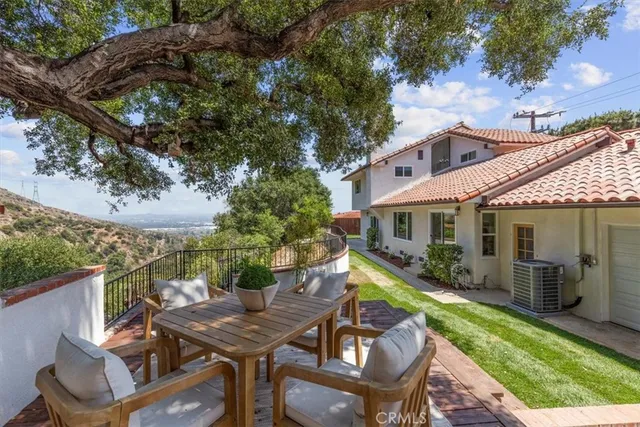 $1,299,900 | 2217 Tall Pine Drive, Duarte, CA 91010