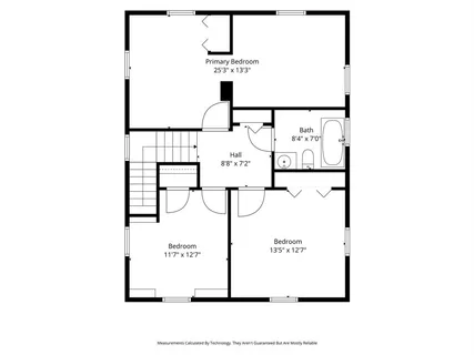 $549,900 | 1821 College Avenue, Fort Worth, TX 76110