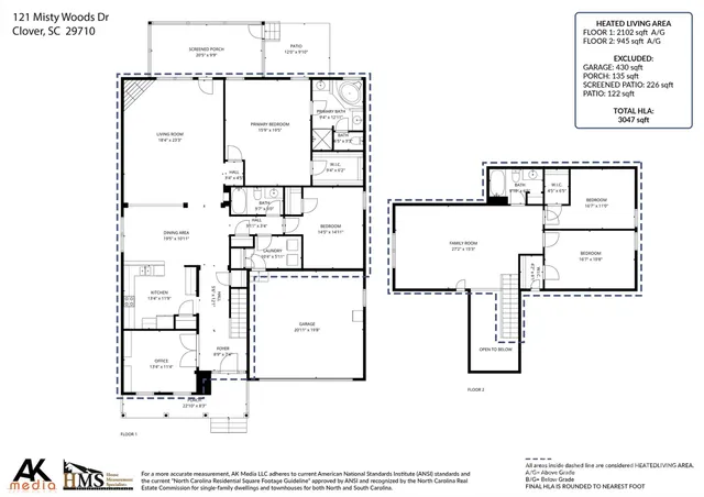 $518,000 | 121 Misty Woods Drive, Clover, SC 29710