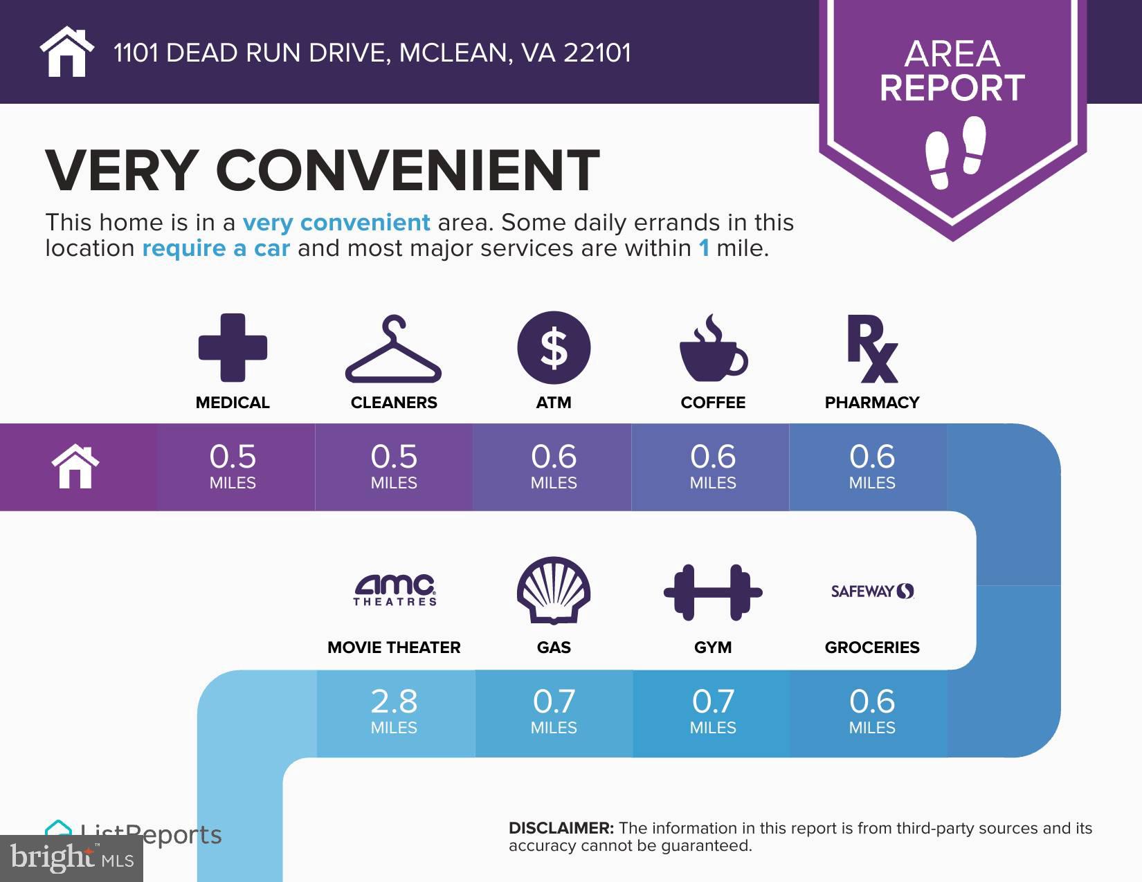 1101 Dead Run Drive McLean, VA 22101 - Photo 13 of 31