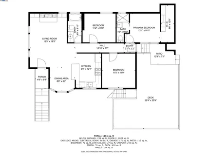 $749,000 | 2133 East 30th Street, Oakland, CA 94606