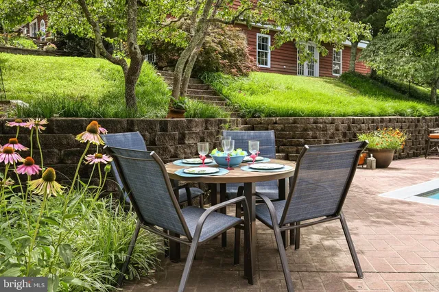 $1,095,000 | 410 Valley View Drive, Winchester, VA 22603