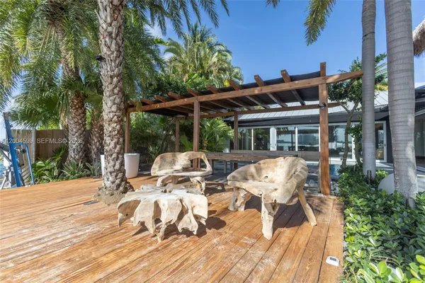 $40,000 | 2440 North Shore Terrace, Miami Beach, FL 33141