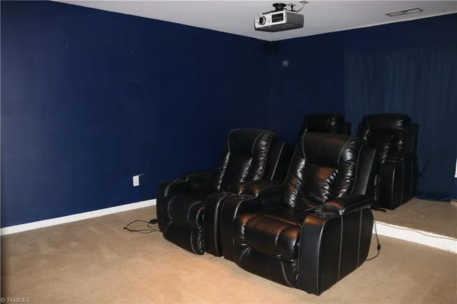 $444,999 | 6215 Glen Way Drive, Winston-Salem, NC 27107