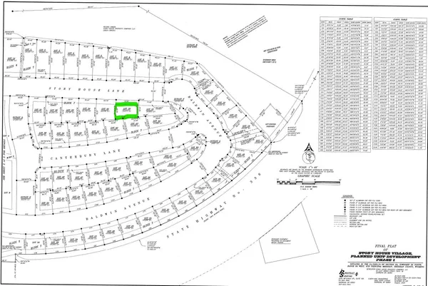 $95,000 | Story House Lane, Sheridan, WY 82801
