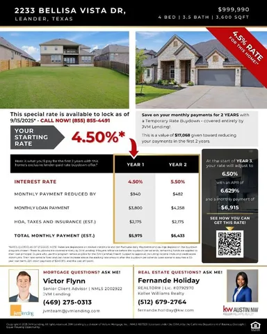 $925,000 | 2233 Bellisa Vista Drive, Leander, TX 78641