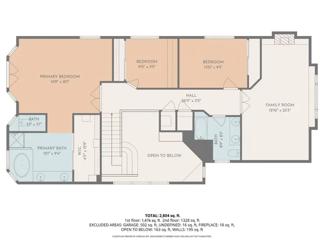 $953,000 | 21714 Agajanian Lane, Saugus, CA 91350