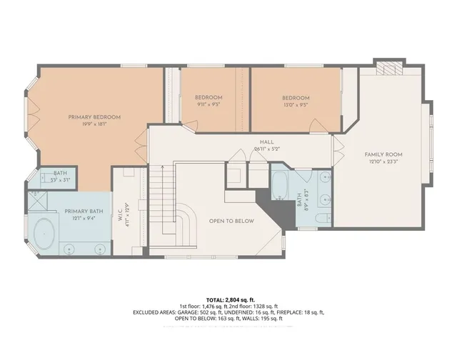 $953,000 | 21714 Agajanian Lane, Saugus, CA 91350