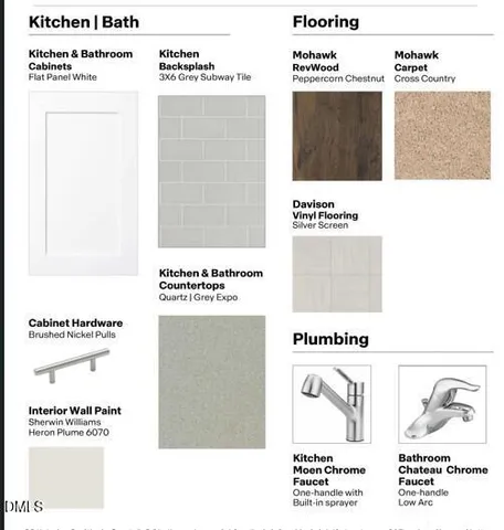 $334,990 | 62 Westerly Way, Lillington, NC 27546