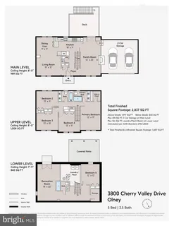 $795,000 | 3800 Cherry Valley Drive, Olney, MD 20832