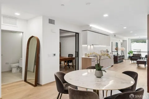 $1,450,000 | 2238 Market Street, Unit 407, San Francisco, CA 94114