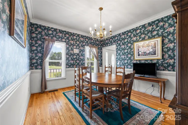 $438,000 | 2296 Blue Ridge Way, Rock Hill, SC 29732