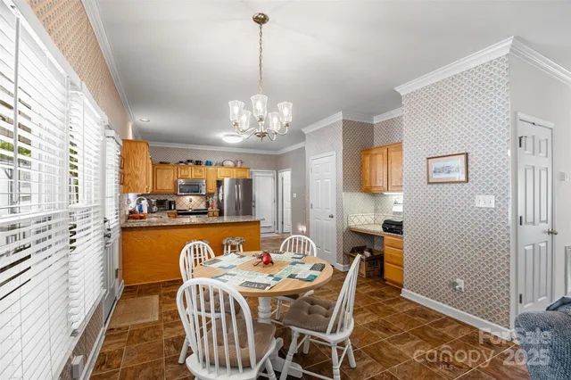 $438,000 | 2296 Blue Ridge Way, Rock Hill, SC 29732