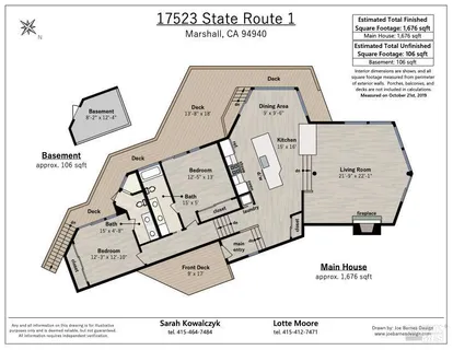 $3,600,000 | 17523 Highway 1, Marshall, CA 94940
