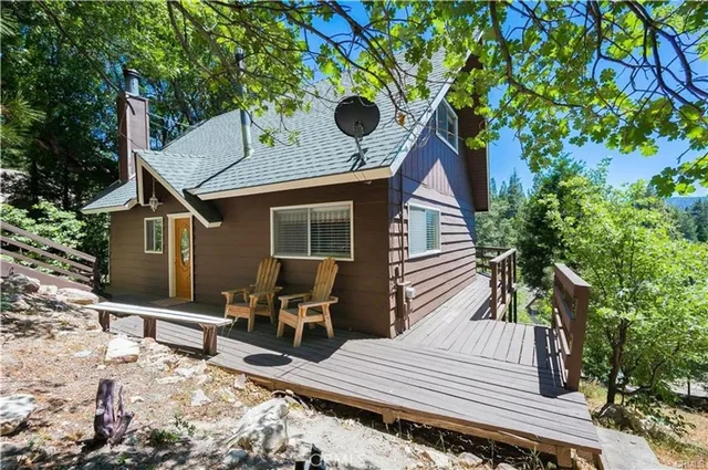 $2,950 | 676 Grass Valley Road, Lake Arrowhead, CA 92352
