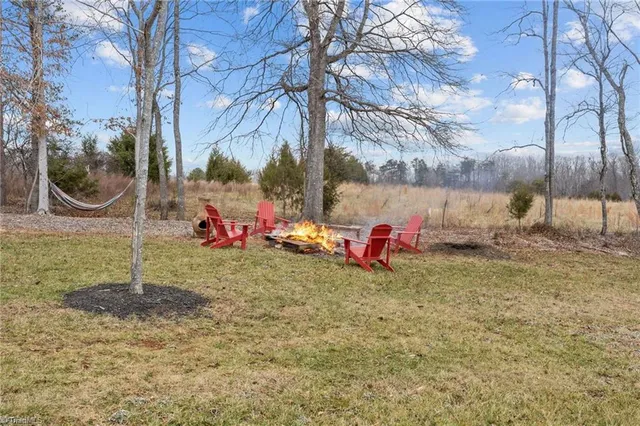$1,360,000 | 6771 Cold Water Terrace, Stokesdale, NC 27357
