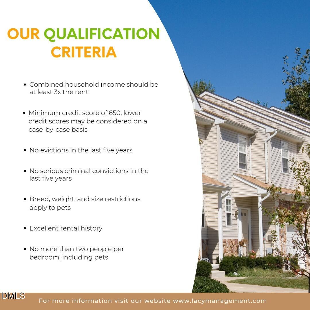 4201 Convergence Street Durham, NC 27704 - Photo 16 of 35 unknown