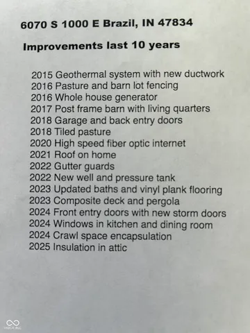 $785,000 | 6070 South 1000th Street East, Brazil, IN 47834