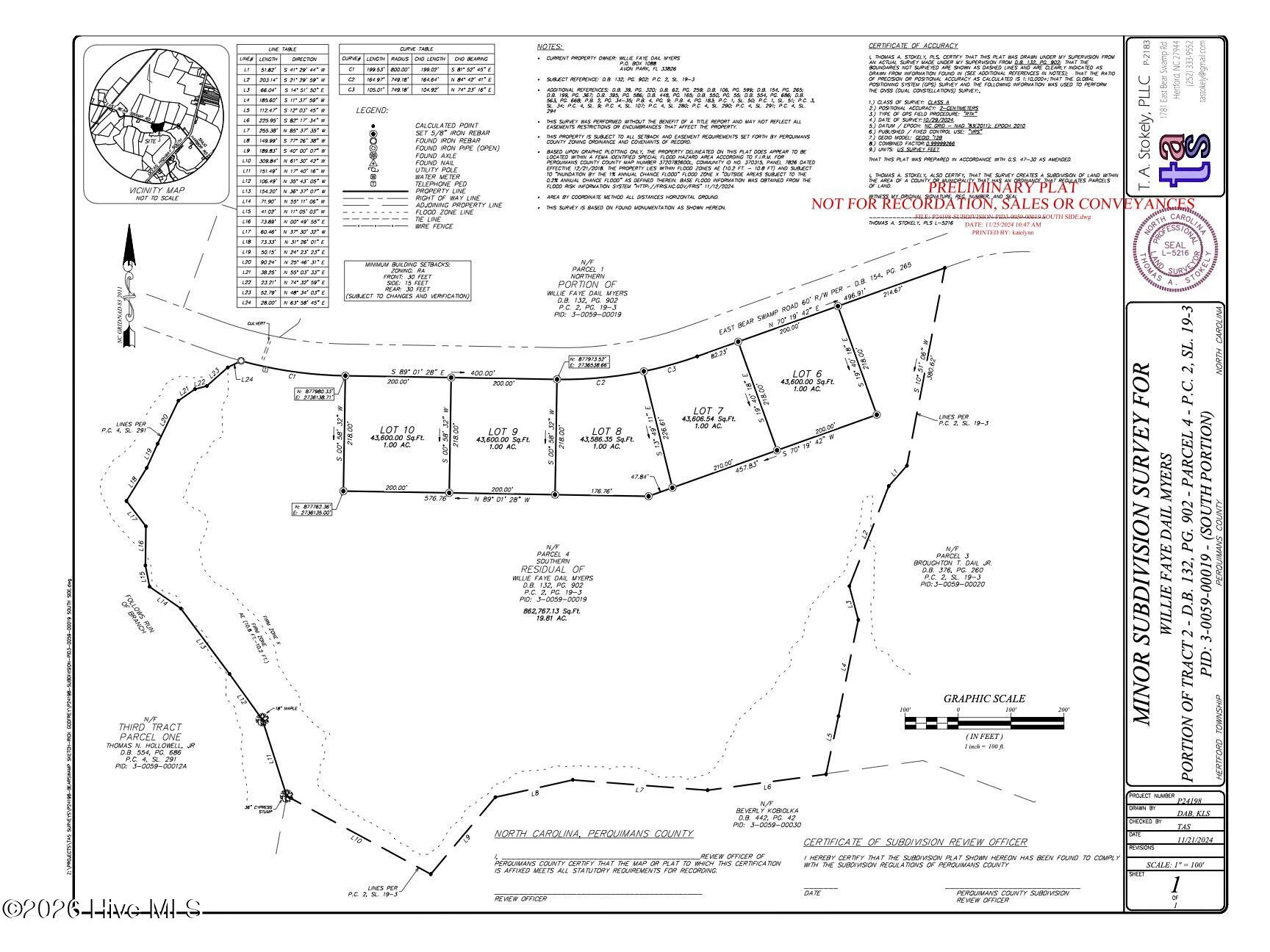 1781 East Bear Swamp Road Hertford, NC 27944 - Photo 3 of 4 Broughton Place