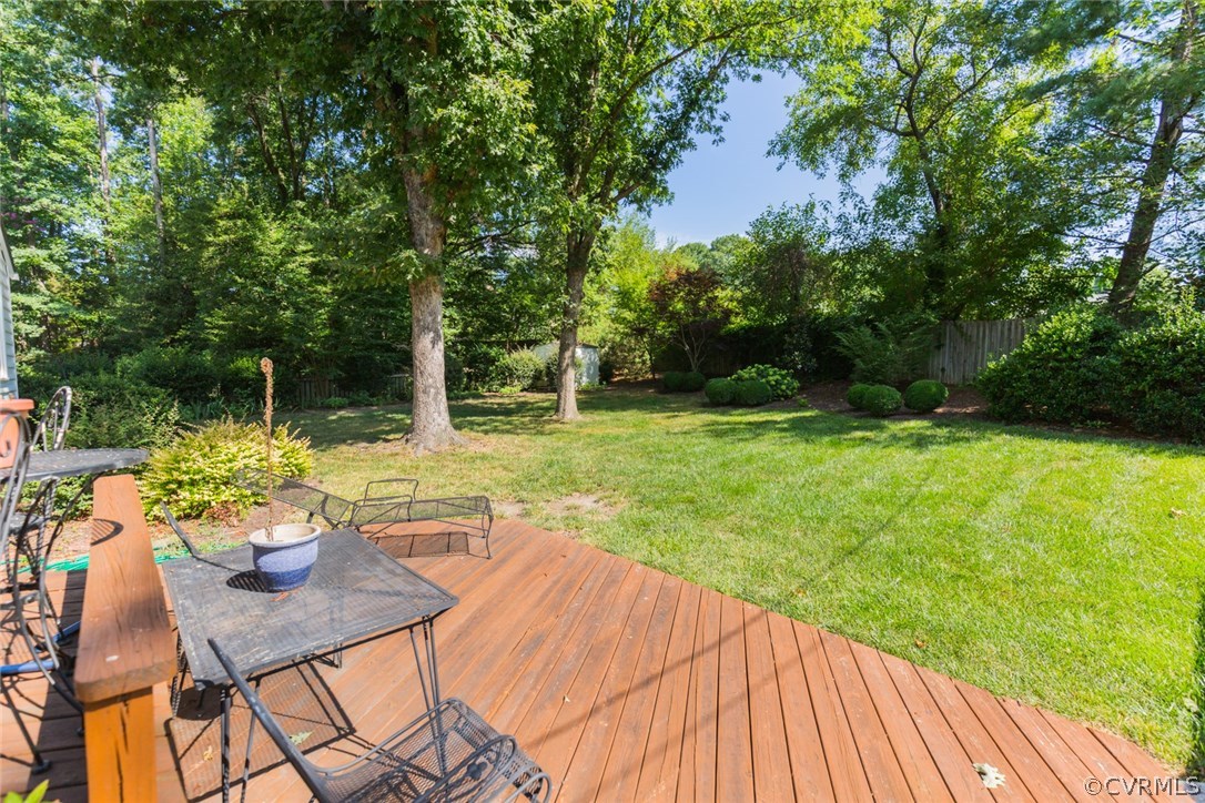 7813 Biscayne Road Henrico, VA 23294 - Photo 39 of 49 Gallery Image 39