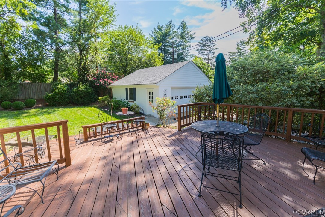 7813 Biscayne Road Henrico, VA 23294 - Photo 42 of 49 Gallery Image 42