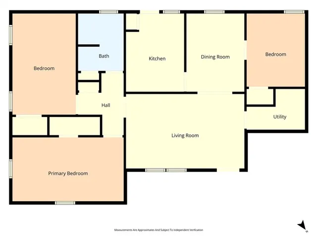 $199,900 | 1100 North 33rd Street, Waco, TX 76707