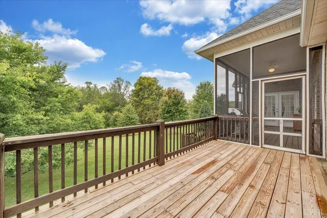 $695,000 | 2327 Colby Drive, Forest, VA 24551