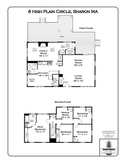 6 High Plain Circle Sharon, MA 02067 - Photo 40 of 40