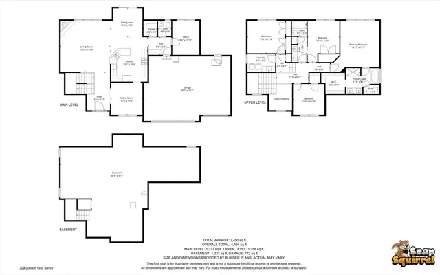 $499,000 | 309 London Way, Savoy, IL 61874