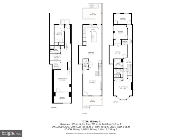 $524,999 | 2824 Maryland Avenue, Baltimore, MD 21218