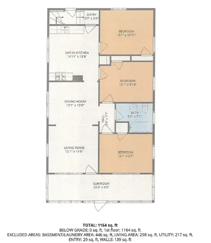 $349,900 | 444 Niantic Avenue, Providence, RI 02910