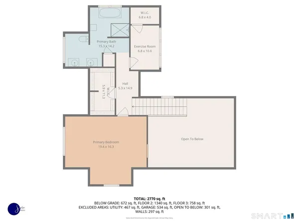 $799,900 | 84 Hollister Drive, Avon, CT 06001