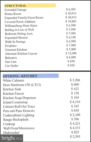 $649,900 | 4027 Shef's Way, Allentown, PA 18104