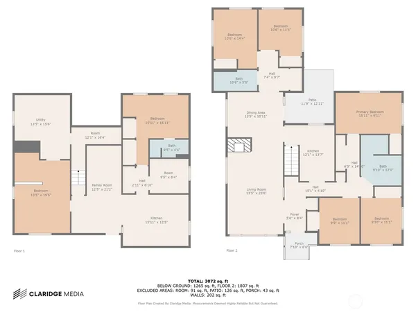 $689,900 | 33 North Furney Street, Wenatchee, WA 98801