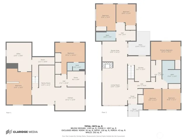 $689,900 | 33 North Furney Street, Wenatchee, WA 98801