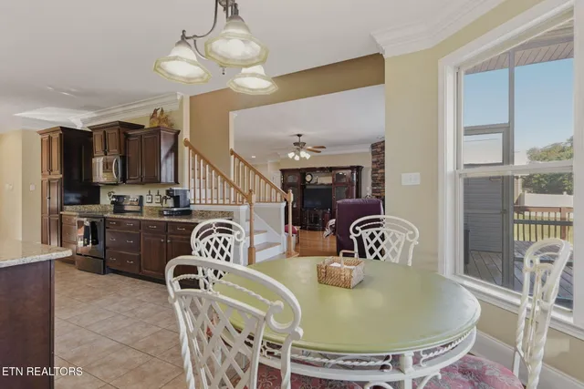 $650,000 | 1628 Loch Leigh Way, Maryville, TN 37801