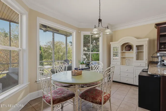 $650,000 | 1628 Loch Leigh Way, Maryville, TN 37801