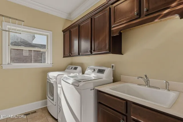 $650,000 | 1628 Loch Leigh Way, Maryville, TN 37801