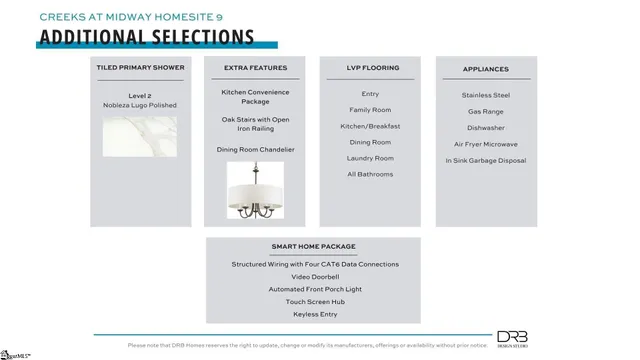 $344,990 | 117 Beaverdam Creek Drive, Anderson, SC 29621