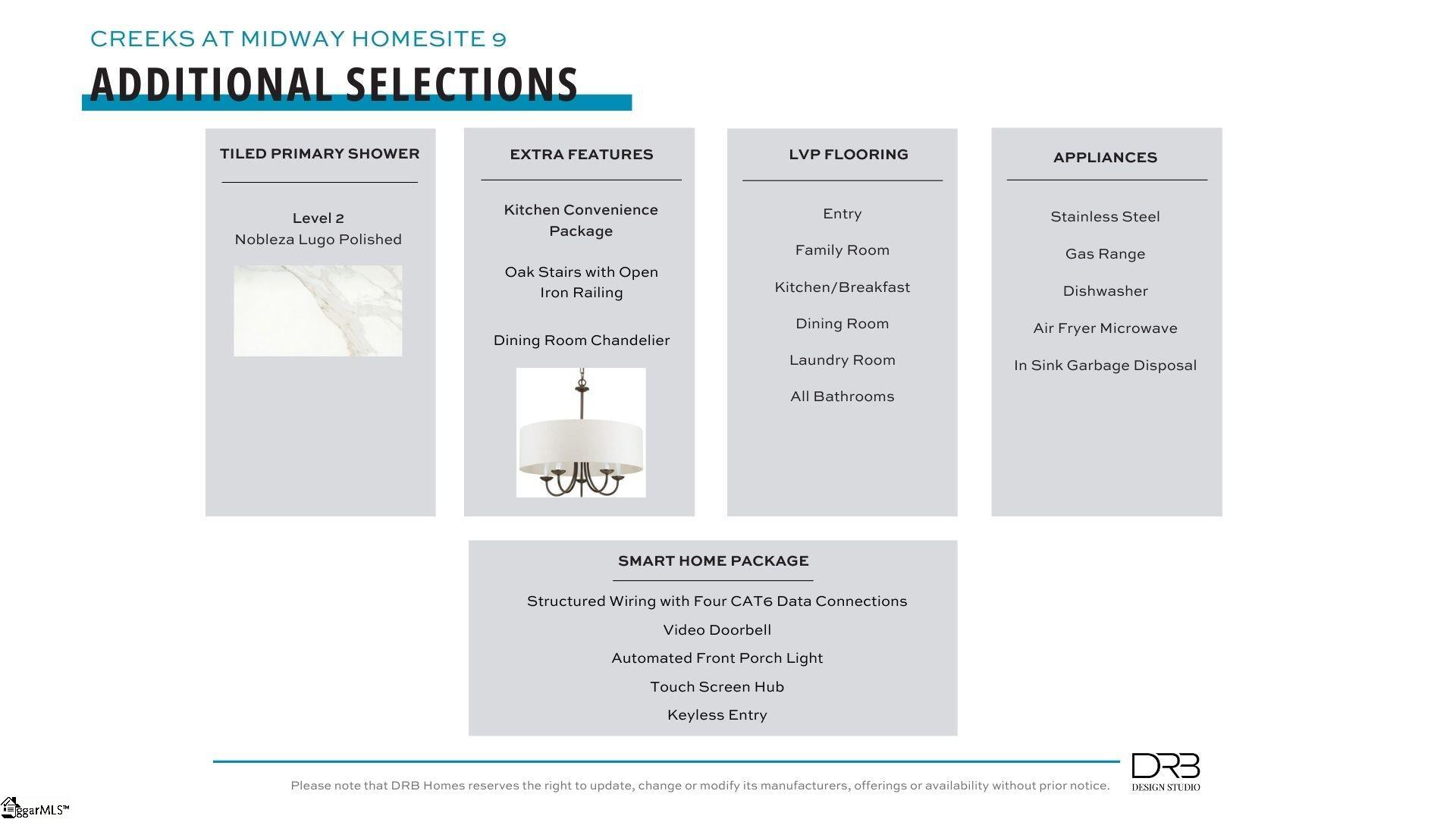 117 Beaverdam Creek Drive Anderson, SC 29621 - Photo 35 of 41