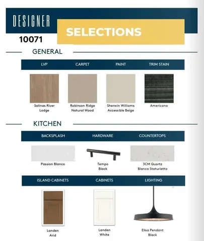 $632,630 | 850 South Woodlawn Avenue, St. Paul, MN 55116