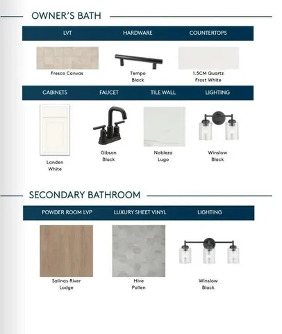 $632,630 | 850 South Woodlawn Avenue, St. Paul, MN 55116