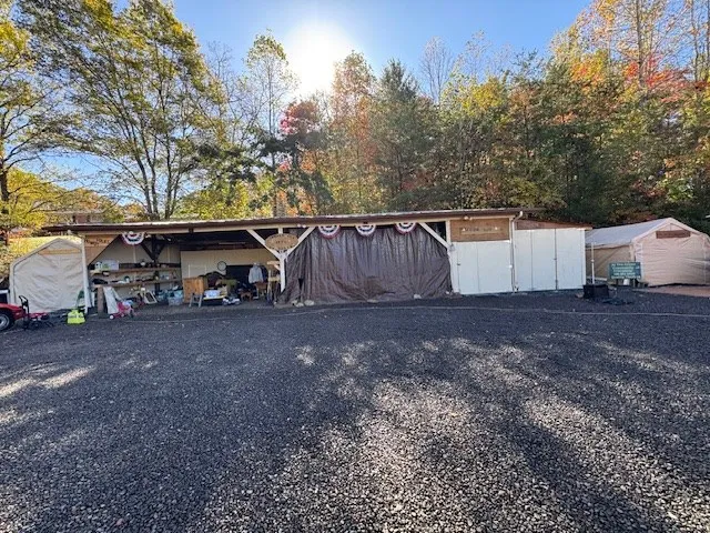 $887,000 | 22 Orange Lane, McCaysville, GA 30555