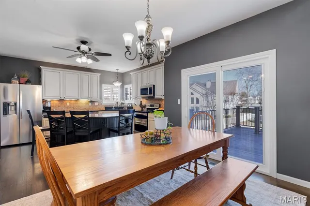 $515,000 | 2628 Breckenridge Circle, O'Fallon, MO 63368