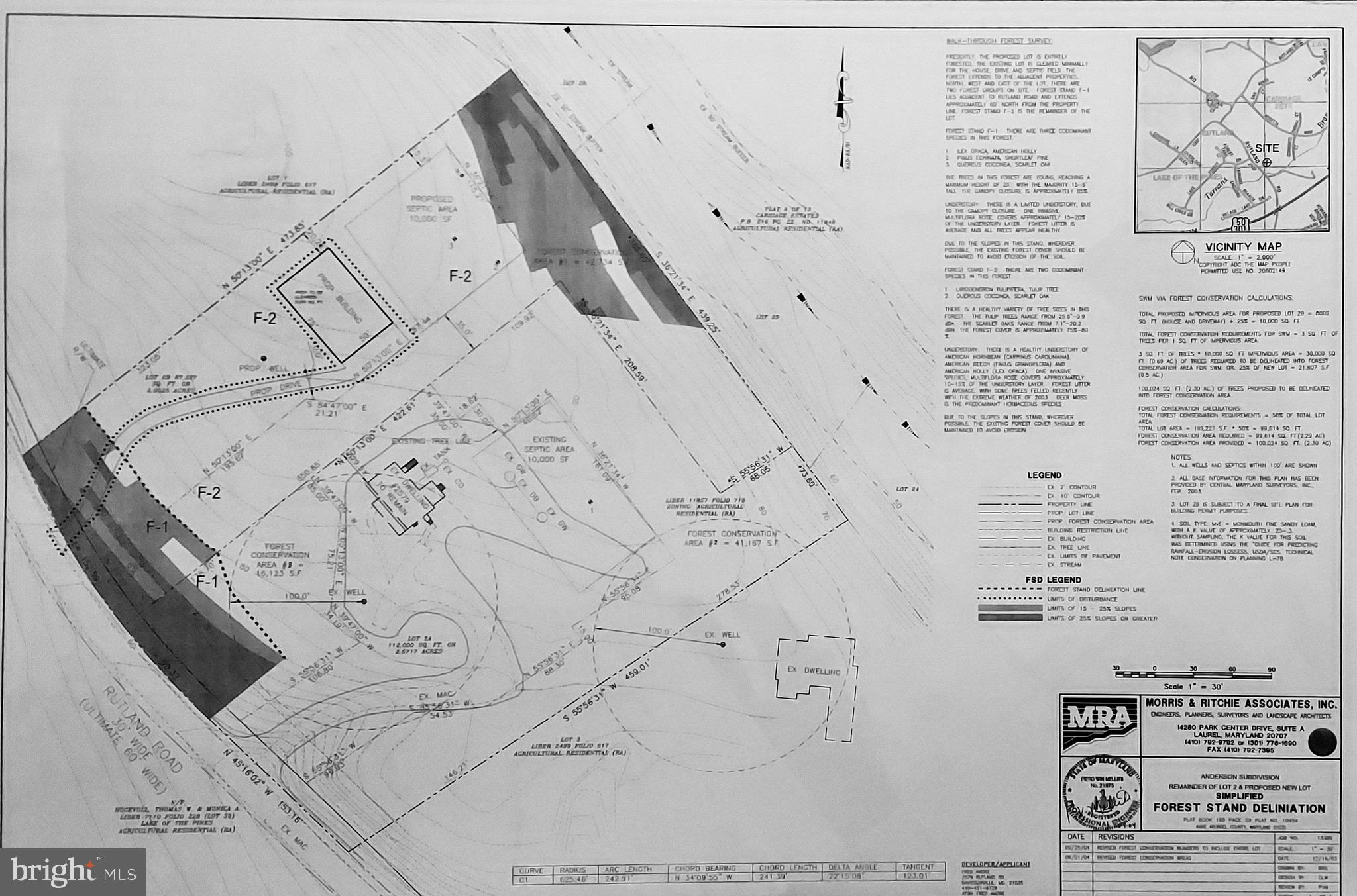 2577 Rutland Road Davidsonville, MD 21035 - Photo 12 of 12