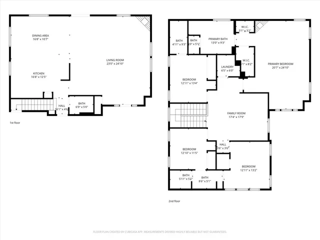 $2,425,000 | 2016 Farrell Avenue, Unit B, Redondo Beach, CA 90278