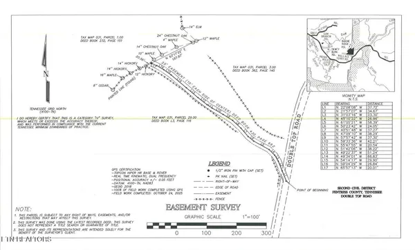 $270,000 | Double Top Road, Jamestown, TN 38556