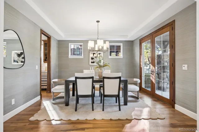 $2,000,000 | 2415 South Madison Street, Denver, CO 80210