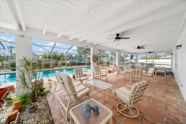 $1,900,000 | North Reach, Cocoa Beach, FL 32931